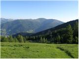 Bad Kleinkirchheim - Rossalmhütte